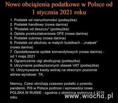 Polska 