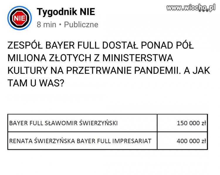 Świetna inicjatywa 