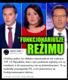 Funkcjonariusze reżimu