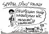 Temat zbędny