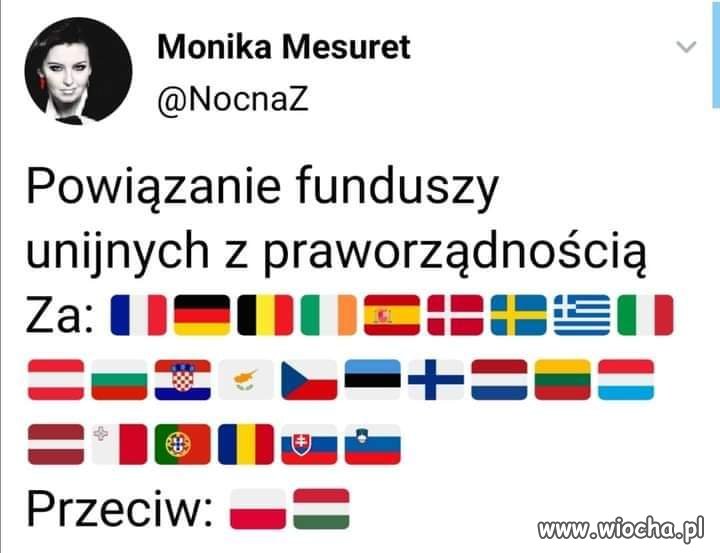 Wiocha