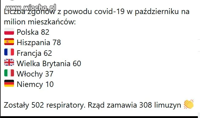Tygrys Europy