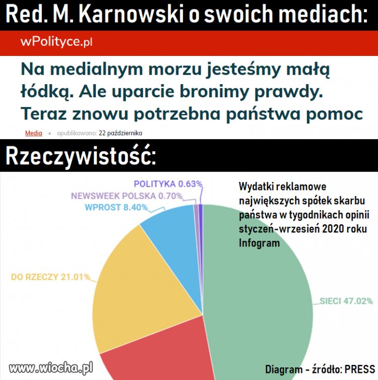 Zróbmy sciepe narodową