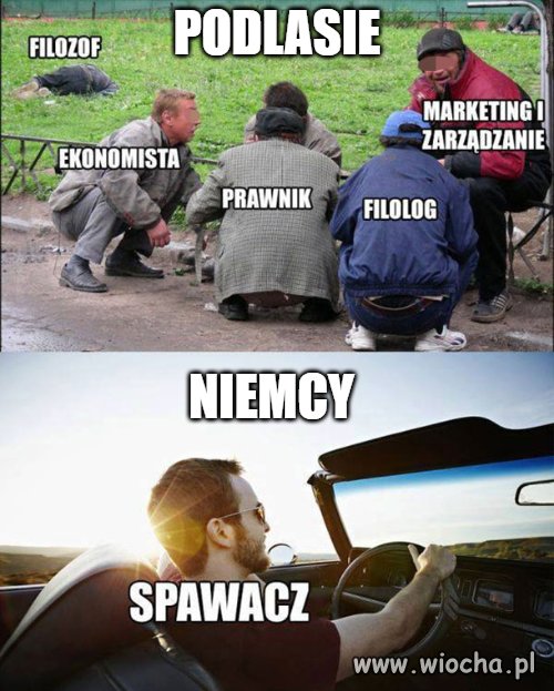 Już się to dzieje 
