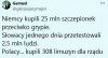 Żeby było czym