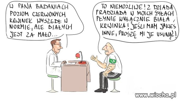 Na czasie