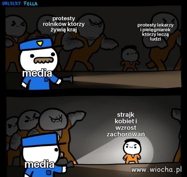 Media