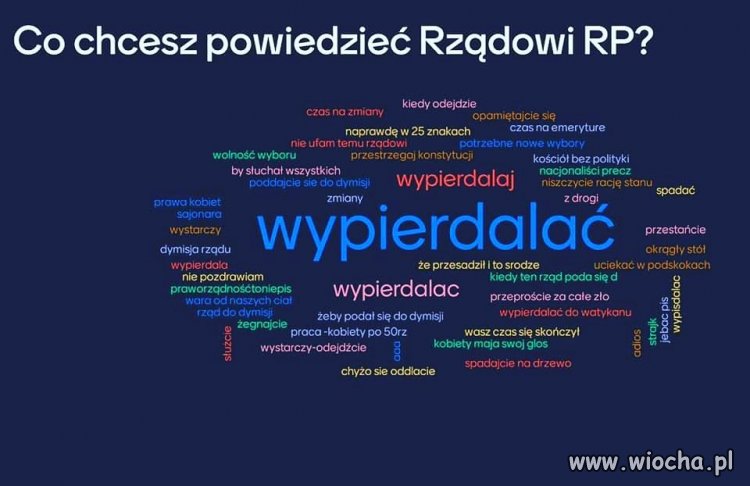 Tu masz ściągę ...