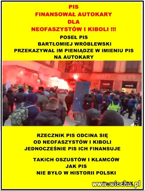 PIS FINANSOWAŁ AUTOKARY