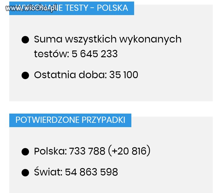 Sposób na sukces 