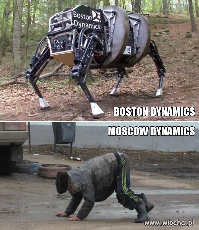 Technologia 