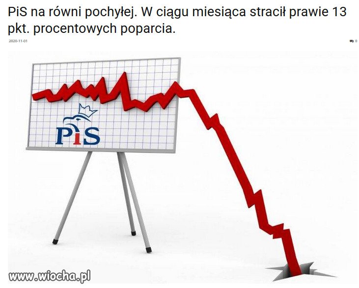 Panie Kaczyński, to pana koniec – mówią Polacy.