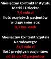 Bez komentarza.