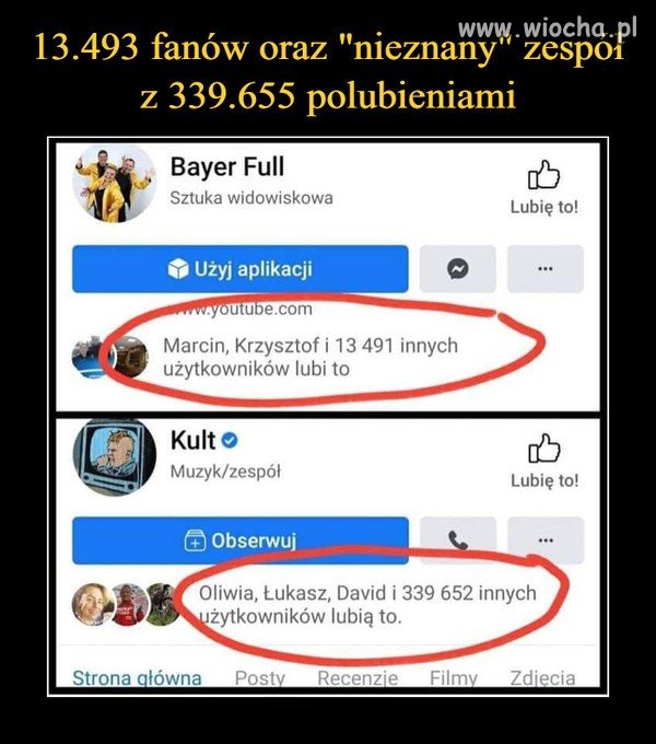 Bajer vs Kult