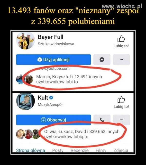 Bajer vs Kult