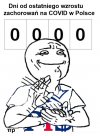 Program 30 000 +...