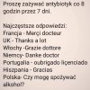 Polak vs Antybiotyk