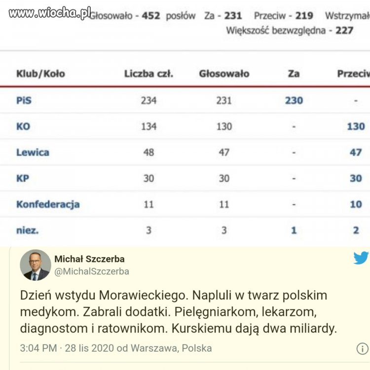 Tymczasem w sejmie tradycyjnie
