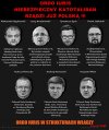 ORDO IURIS NIEBEZPIECZNY KATOTALIBAN