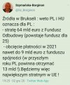 Tymczasem