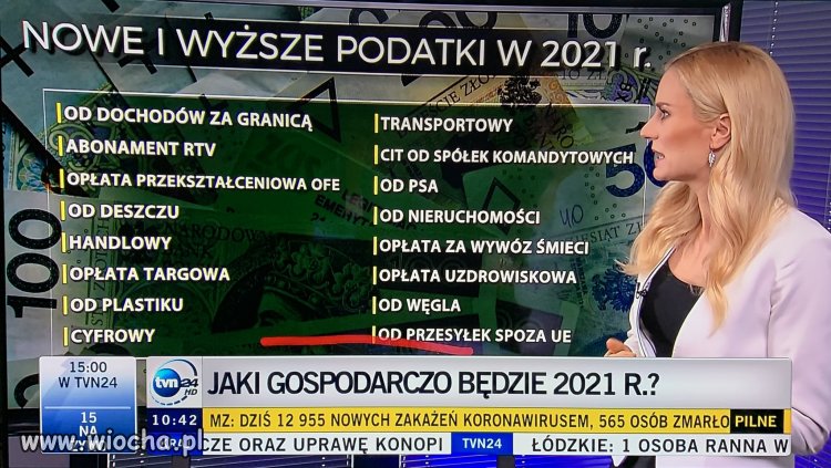 2020 był kiepski?