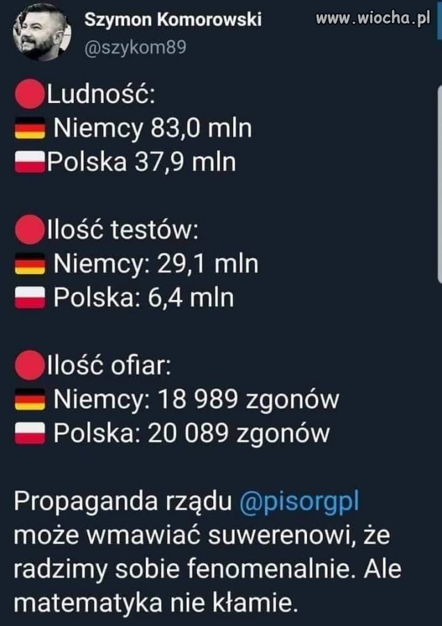 Czy zawsze ten rząd 