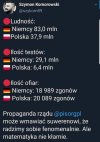 Czy zawsze ten rząd 