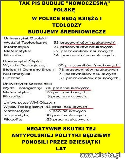 Sekta kosciola (teolodzy) chca przejac wiedze w narodzie...