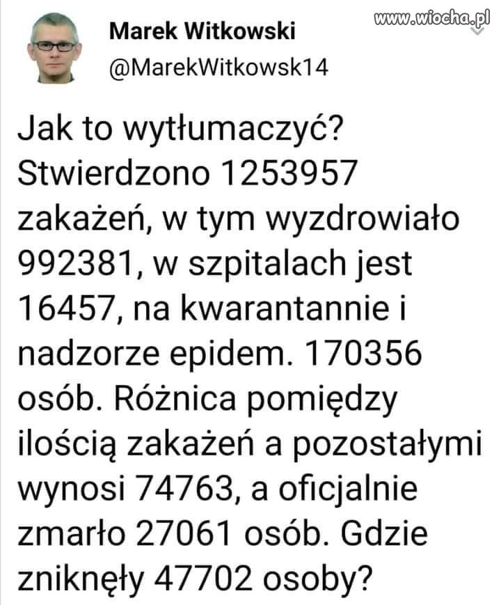 Ktoś to potrafi 