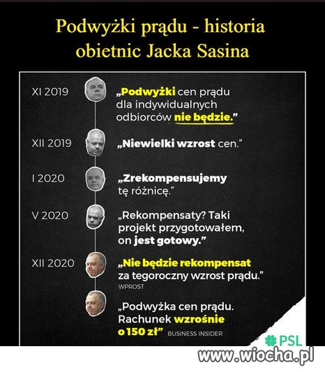 Prawdomowni jak Sasin i Morawiecki...