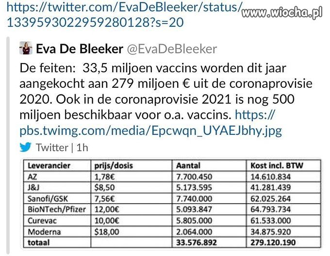 Belgijska sekretarz stanu przypadkowo ujawnia