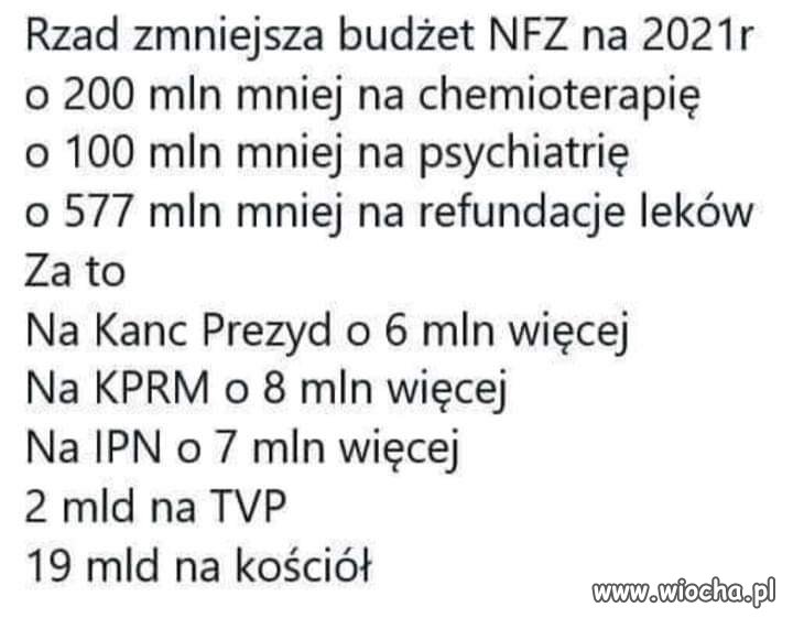 Brawo