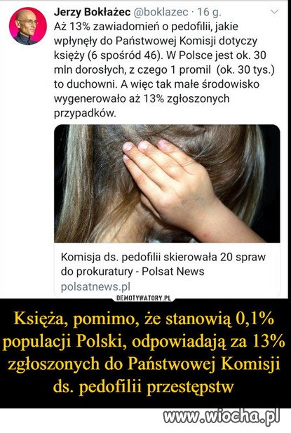 Troche statystyki przed koscielnymi swietami...