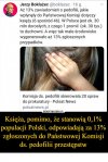 Troche statystyki przed koscielnymi swietami...
