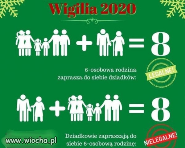 Logika 