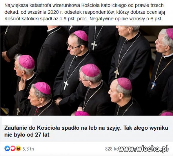 Zaufanie do Kościoła spadło na łeb na szyję.