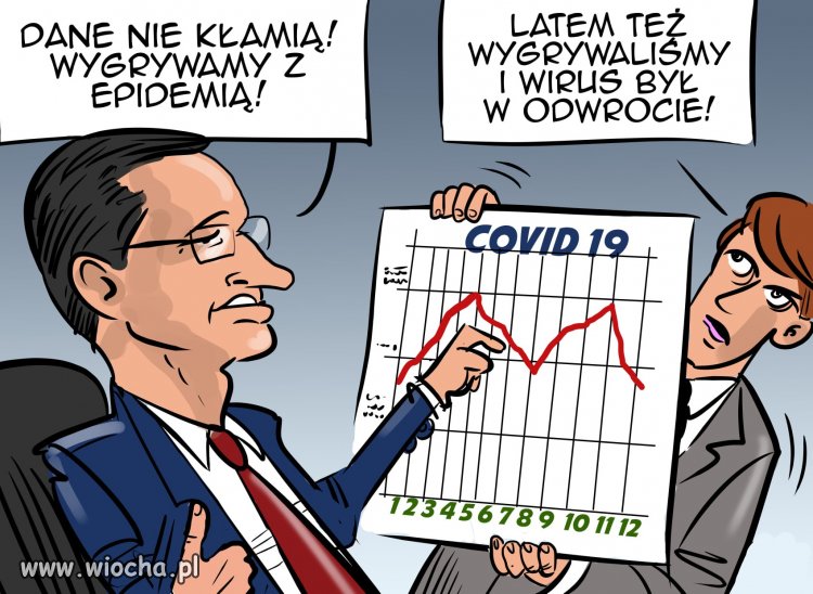 Propaganda polityczna.