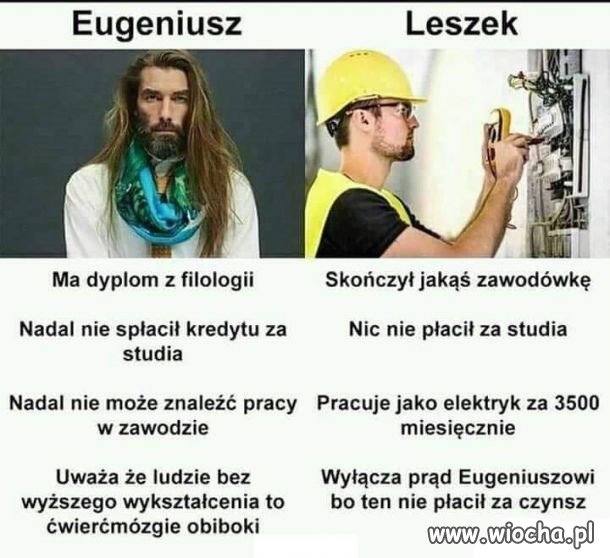 Nauka 