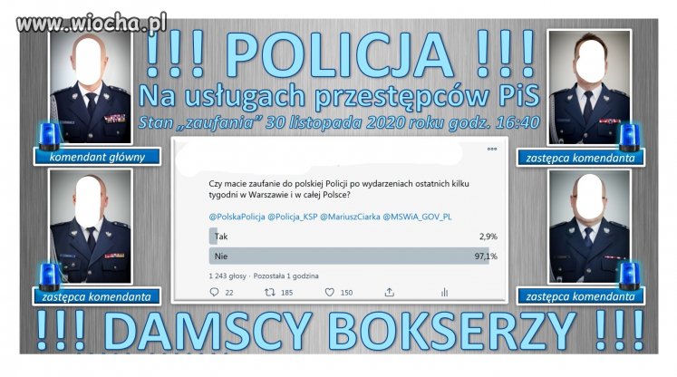 Stan zaufania do policji.