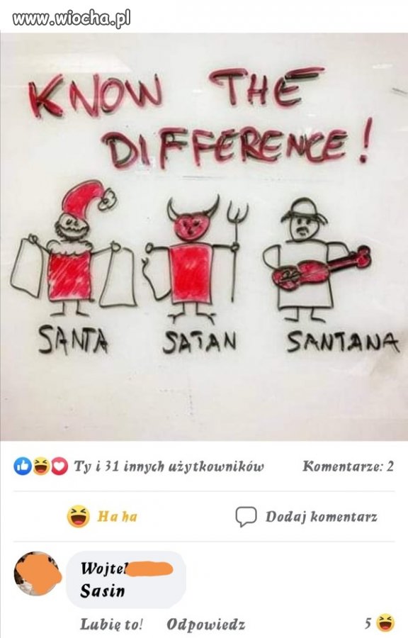 Różnice