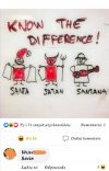 Różnice