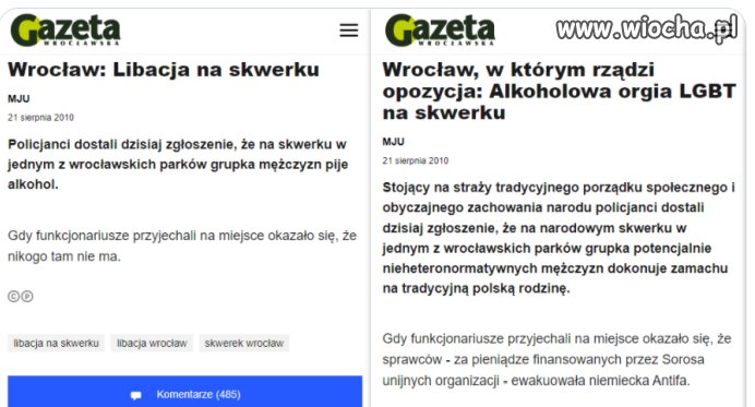 Media lokalne przed i po orlenizacji