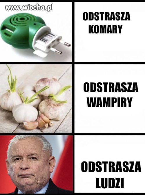 Odstrasza każdego 