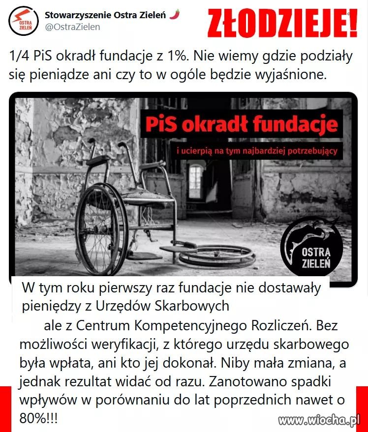 Widocznie znaleźli się bardziej potrzebujący...
