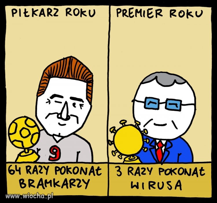 Lewy i prawy.