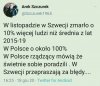 Także ten