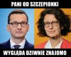 Rodzinne Biznesy