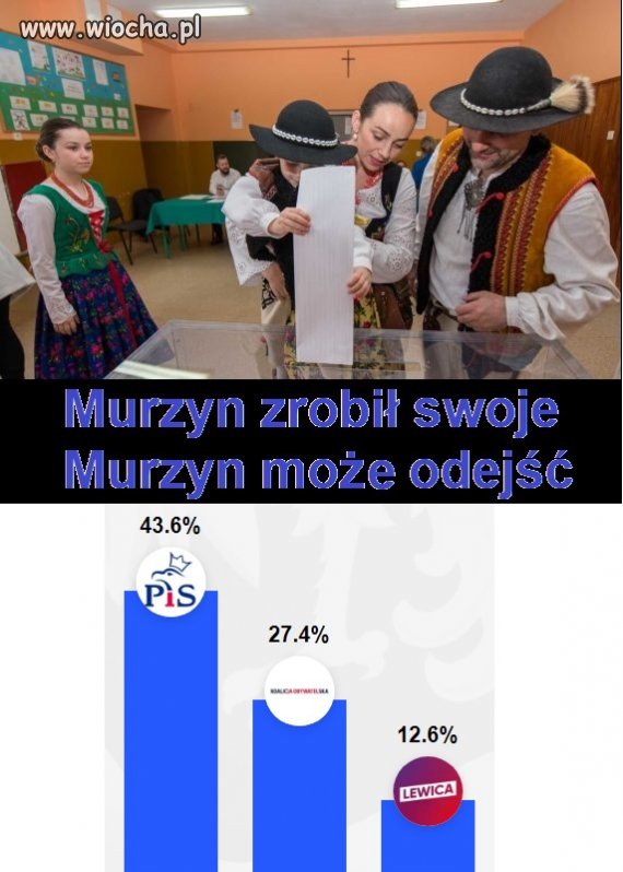 Myśleliście że Duda da wam Dudki