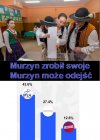 Myśleliście że Duda da wam Dudki