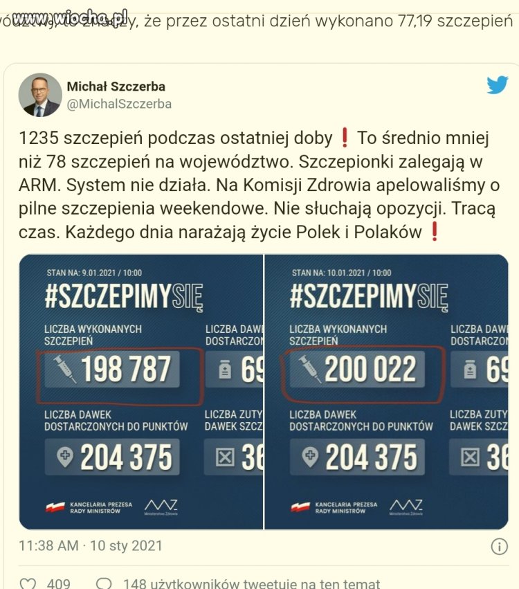 Jak zwykle pis ciała ale na pewno  winne jest peło